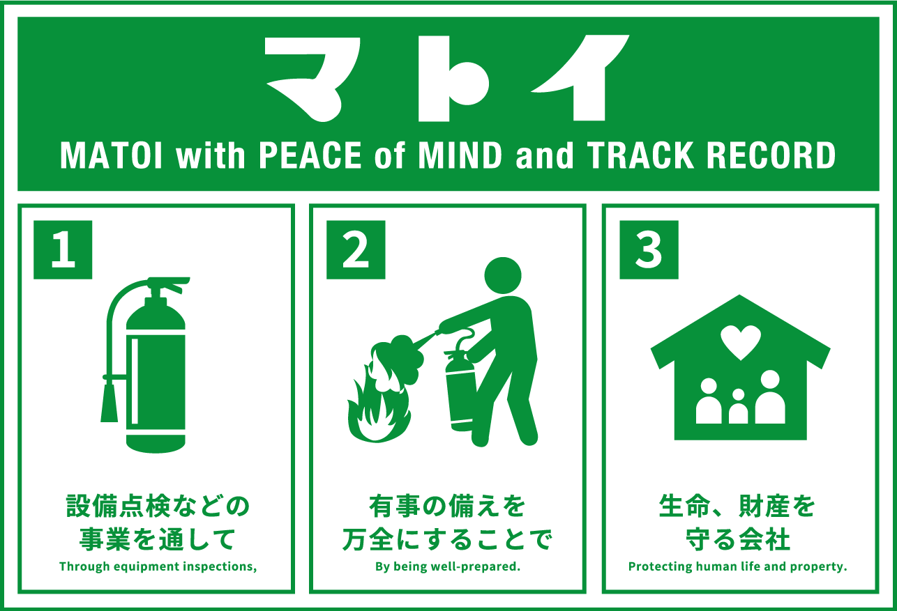 MATOI with PEACE of MIND and TRACK RECORD